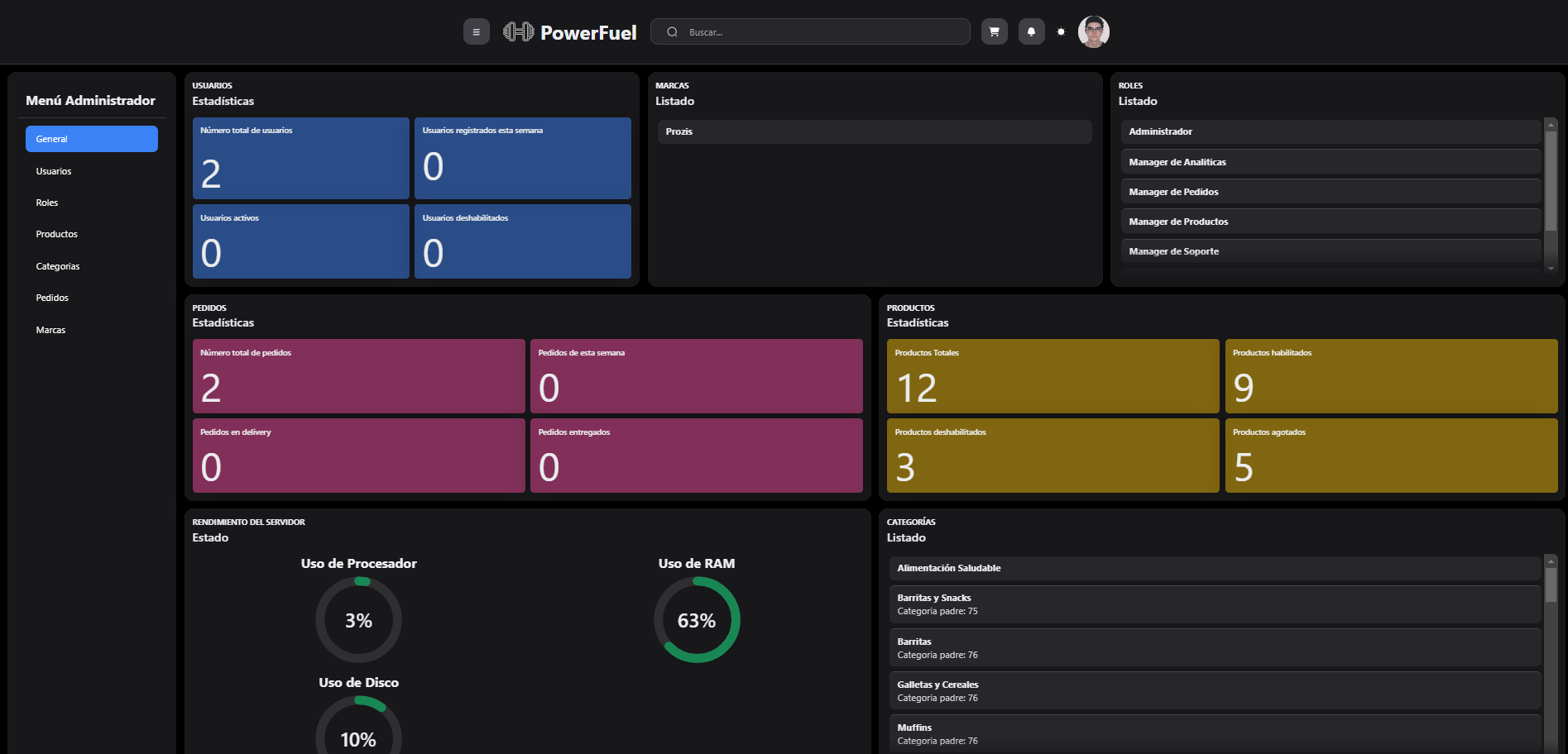 PowerFuel Admin Panel