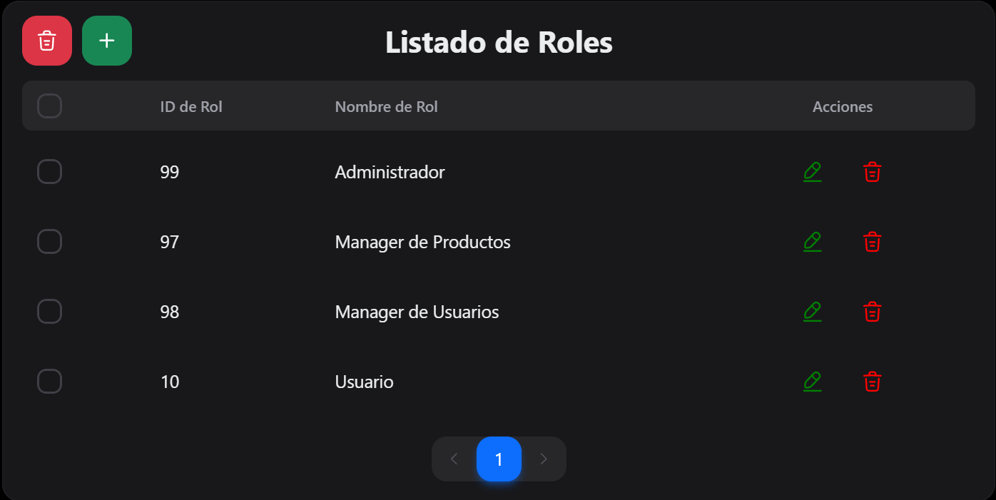 PowerFuel Admin Roles Panel